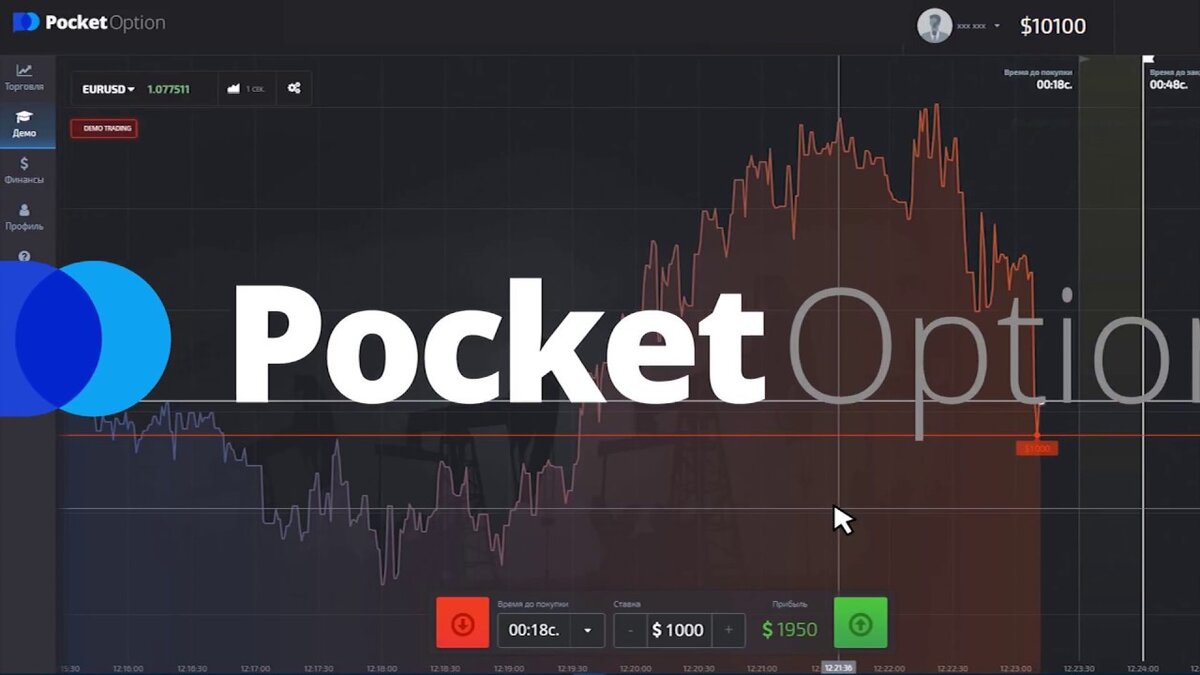 Торговая платформа Pocket Option